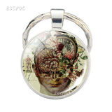 Brain Shell Keychain Brain Jewelry Medical Brain Picture Glass Cabochon Keychain Gift for Doctors and Nurses Medical Students