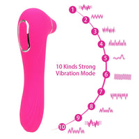 for Women Nipple Sucking Oral Licking 10 Speeds Clitoral Stimulator Tongue Vibrating Clit Sucker Vibrator