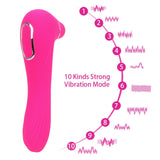 for Women Nipple Sucking Oral Licking 10 Speeds Clitoral Stimulator Tongue Vibrating Clit Sucker Vibrator