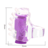 for Women Clitoris Stimulator Oral Licking Masturbation Finger Vibrator Clit Vibrators Erotic