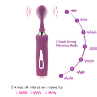 G-spot Stimulation for Woman Clitoral Vibrator Fast Orgasm Nipple Massager