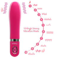 Clitoris Stimulator for Women G-spot Massage Heating Dildo Vibrator Magic Wand 10 Speed Medical Silicone