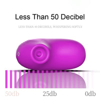 10 Frequency Blowjob Vibrating Oral Sex Clitoral Vacuum Stimulator Nipple Sucking Vibrator Clit Vagina Stimulator