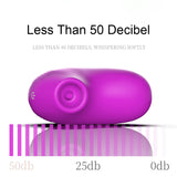 10 Frequency Blowjob Vibrating Oral Sex Clitoral Vacuum Stimulator Nipple Sucking Vibrator Clit Vagina Stimulator