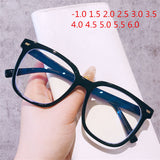 Finished Myopia Glasses Women Men Transparent Eyeglasses Prescription Student Shortsighted Eyeglass -1.0 1.5 2.0 to 6.0